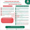 Infographic - Một số chỉ tiêu cơ bản trong Tháng Nhân đạo của Hội Chữ thập đỏ Thành phố và các quận, huyện, thị xã.